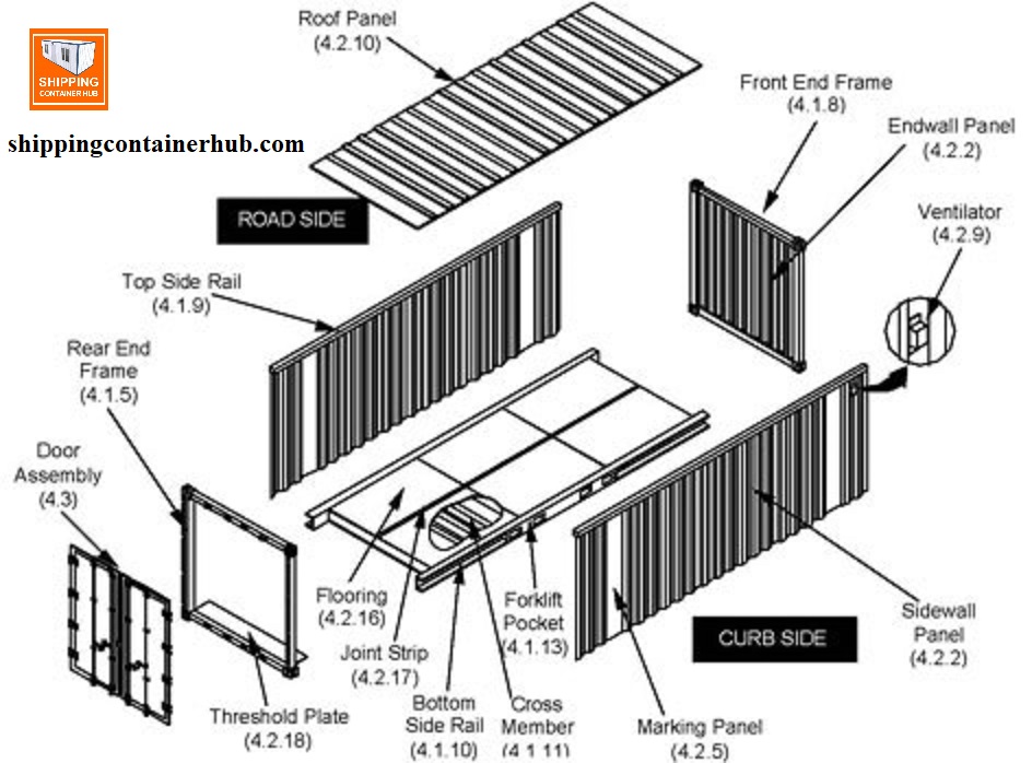 40 foot shipping container dimensions