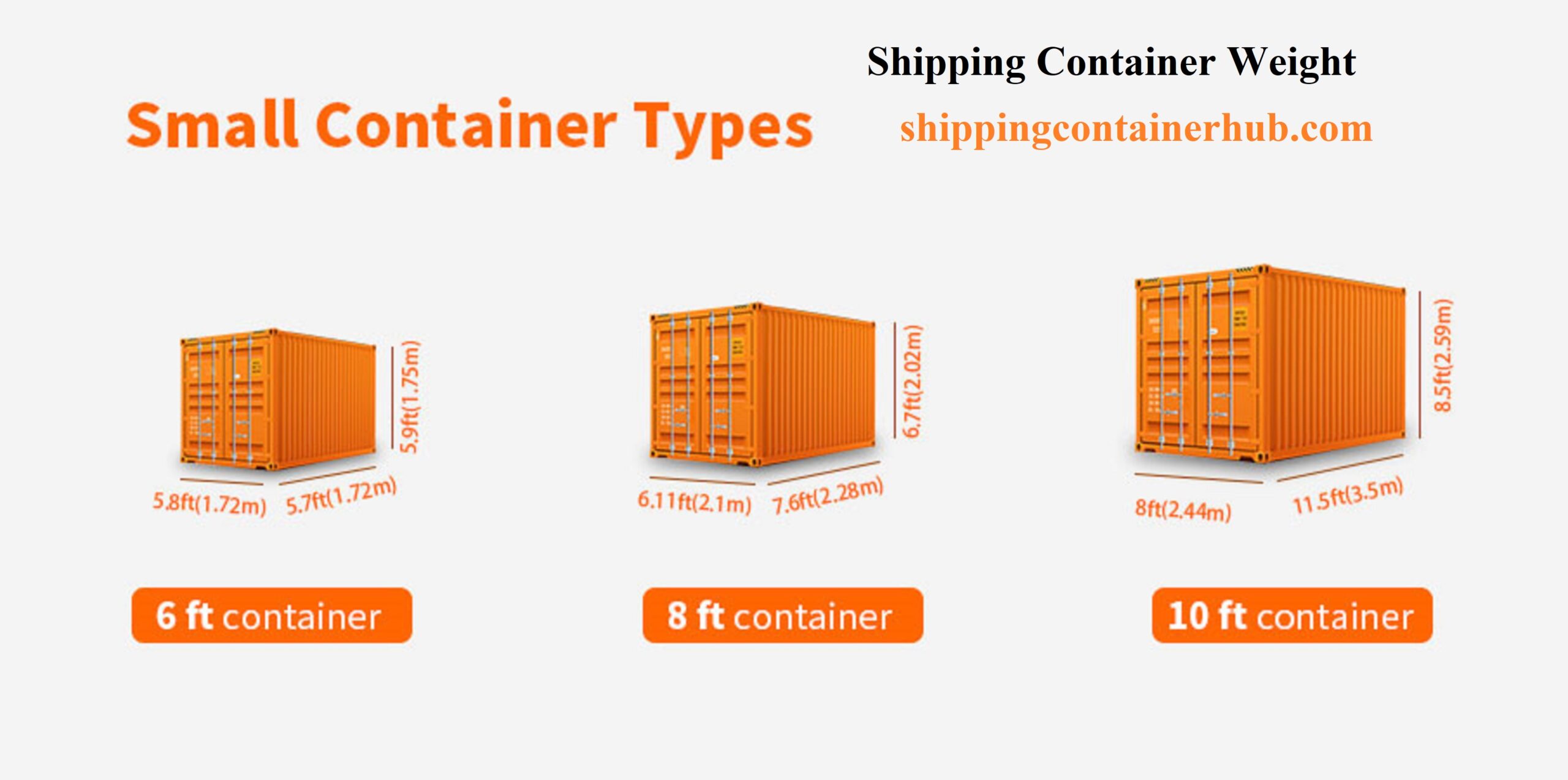 Shipping Container Weight
