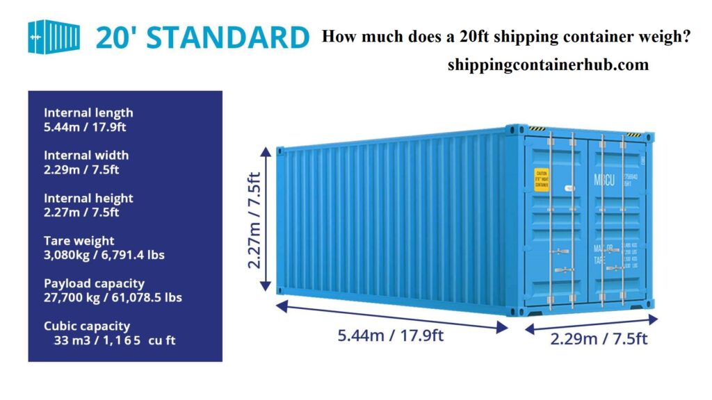 How much does a 20ft shipping container weigh