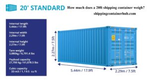 How much does a 20ft shipping container weigh